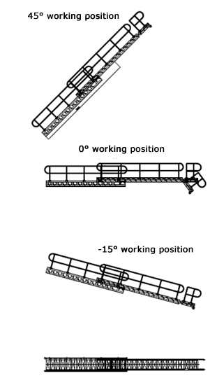 /uploads/image/20180515/Drawing of Marine Aluminum Telescopic Ladder.jpg
